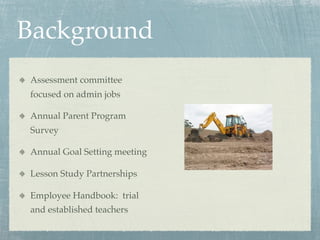 Background
Assessment committee
focused on admin jobs

Annual Parent Program
Survey

Annual Goal Setting meeting

Lesson Study Partnerships

Employee Handbook: trial
and established teachers
 