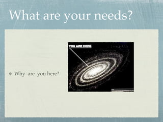 What are your needs?



Why are you here?
 