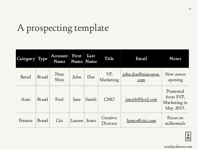 agency pitch template agency business development how to prospect pitch to win agency pitch template agency business development how to prospect pitch to win