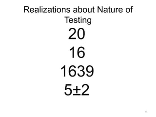 Realizations about Nature of
Testing
20
16
1639
5±2
4
 