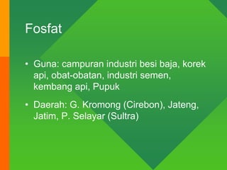 Fosfat
• Guna: campuran industri besi baja, korek
api, obat-obatan, industri semen,
kembang api, Pupuk
• Daerah: G. Kromong (Cirebon), Jateng,
Jatim, P. Selayar (Sultra)
 