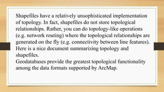 Shapefiles have a relatively unsophisticated implementation
of topology. In fact, shapefiles do not store topological
relationships. Rather, you can do topology-like operations
(e.g. network routing) where the topological relationships are
generated on the fly (e.g. connectivity between line features).
Here is a nice document summarizing topology and
shapefiles.
Geodatabases provide the greatest topological functionality
among the data formats supported by ArcMap.
 