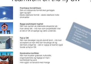 Teamwork on the ﬂy SW
Fremhæve formål/Vision"
Selv et indlysende formål skal gentages
igen og igen
Desto stærkere formål – desto stærkere indre
drivkræfter
Bygge psykologisk tryghed"
Når man samler de stærkeste eksperter på
hver deres felt – må man som projektleder vise
at det er OK at spørge og være uvidende.
Fejl er OK"
Når man bevæger sig på ukendt land – må man
acceptere at man ikke kan forudsige alt og
dermed undgå fejl - det er vigtigt at teamet også
forstår at fejl er OK
Konstruktive konﬂikter"
Når man krydser grænser, kulturelle,
organisatoriske og faglige er man i
konﬂiktfyldt farvand
men også i et farvand med mange
 