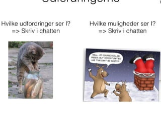 Udfordringerne
Hvilke udfordringer ser I?
=> Skriv i chatten
Hvilke muligheder ser I?
=> Skriv i chatten
 