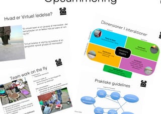 Opsummering
 