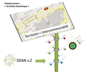 Infrastructures :
« Territoire Numérique »




           SDAN v.2
 