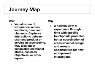 Journey Map!

What!                       Why!
 ‣  Visualization of
    experience across        ‣  A holistic view of
    locations, time, and         experience through
    channels. Captures           time with speciﬁc
    interactions between         touchpoints promotes
    user and product or          better coordination of
    service at touchpoints.      cross-channel design
    May also show                and reveals
    associated emotional         opportunities for new
    states, business             or improved
    objectives, or other
    layers.!                     interactions.!
 