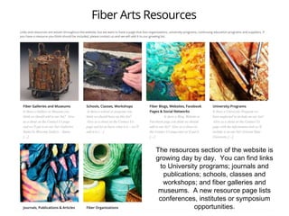 The resources section of the website is
growing day by day. You can find links
to University programs; journals and
publications; schools, classes and
workshops; and fiber galleries and
museums. A new resource page lists
conferences, institutes or symposium
opportunities.
 