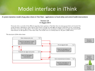 Using system dynamics for ex-ante impact assessment of food safety policies in pig value chains