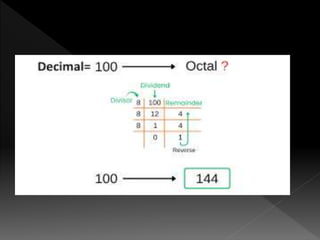 Datarepresentation grade 11 computer science