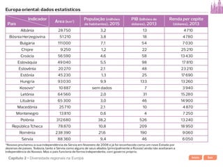 Início SairCapítulo 2 • Diversidade regionais na Europa
 