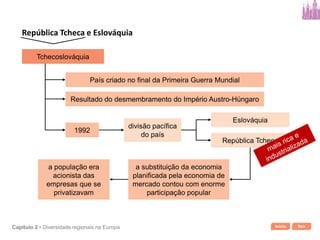 Início SairCapítulo 2 • Diversidade regionais na Europa
Eslováquia
República Tcheca
País criado no final da Primeira Guerra Mundial
Resultado do desmembramento do Império Austro-Húngaro
1992
divisão pacífica
do país
a substituição da economia
planificada pela economia de
mercado contou com enorme
participação popular
a população era
acionista das
empresas que se
privatizavam
Tchecoslováquia
República Tcheca e Eslováquia
 