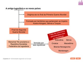 Início SairCapítulo 2 • Diversidade regionais na Europa
Originou-se no final da Primeira Guerra Mundial
Formada por territórios que pertenciam ao Império
Austro-Húngaro, Sérvia e Turquia
Final da Segunda
Guerra Mundial
Marechal Tito proclama a
República Socialista
Federativa da Iugoslávia Bósnia-Herzegovina
Montenegro
Eslovênia Sérvia
Croácia Macedôniaformada por
seis repúblicas
A antiga Iugoslávia e os novos países
 