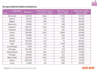 Início SairCapítulo 2 • Diversidade regionais na Europa
 