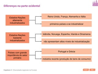 Início SairCapítulo 2 • Diversidade regionais na Europa
Estados-Nações
altamente
industrializados
Estados-Nações
bastante
industrializados
Países com grande
importância do setor
primário
Islândia, Noruega, Espanha, Irlanda e Dinamarca
Portugal e Grécia
indústria recente (produção de bens de consumo)
não apresentam altos níveis de industrialização
Reino Unido, França, Alemanha e Itália
primeiros países a se industrializar
Diferenças na parte ocidental
 