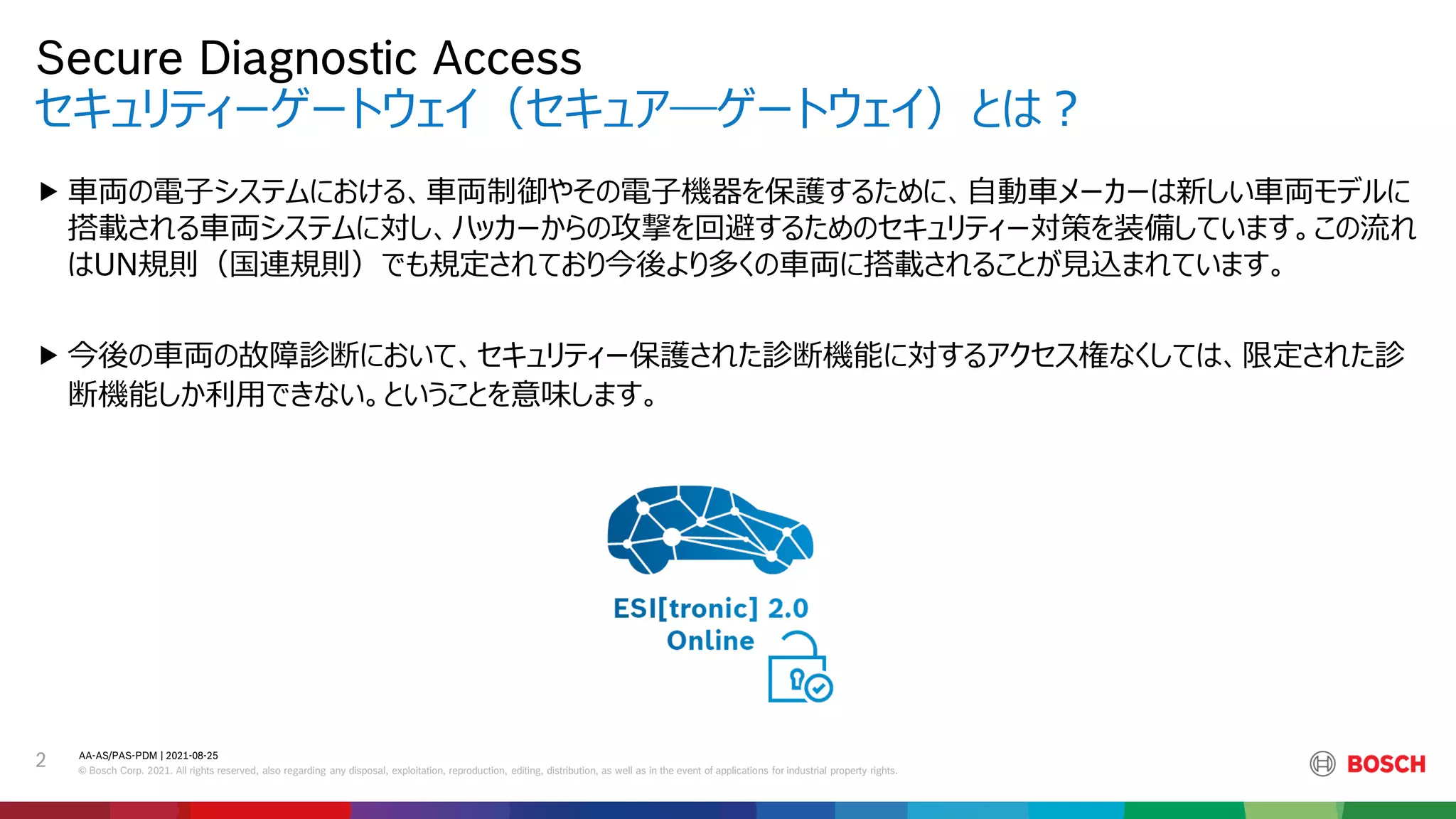 ボッシュ（BOSCH）ESI [tronic] - SDA及びTSB・EBR機能のご紹介 2021.11.02