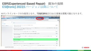 AA-AS/PAS-PDM | 2021-08-25
© Bosch Corp. 2021. All rights reserved, also regarding any disposal, exploitation, reproduction, editing, distribution, as well as in the event of applications for industrial property rights.
ESI[tronic] 2022/1バージョン以降について
EBR(Experienced Based Repair) 既知の故障
◇オンラインモードのみ使用となり、TSB/EBR統合された情報を閲覧可能になります。
「既知の故障タブ」
 