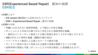 AA-AS/PAS-PDM | 2021-08-25
© Bosch Corp. 2021. All rights reserved, also regarding any disposal, exploitation, reproduction, editing, distribution, as well as in the event of applications for industrial property rights.
EBR概要
EBR(Experienced Based Repair) 既知の故障
◇EBRとは？
・ESI version 2017/1から追加されたコンテンツ
・EBR = Experienced Based Repair…既知の故障
◇EBRの内容
・TSBには含まれない故障事例集。より幅広い内容を掲載。
・ボッシュにより内容が正確であると判定された故障事例を掲載。
・一般的なインターネット検索より正確な情報を素早く入手が可能となります。
・100万件以上の事例を掲載（2021年10月現在）
・フリーテキスト検索による様々なワードで検索可能
・オンライン使用の為日々更新される最新の情報を閲覧することが可能
・故障事例の投稿も可能（ボッシュにより内容を精査した後掲載されます）。
 