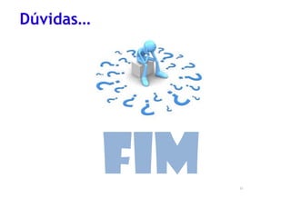 Dúvidas…
FIM 21
 
