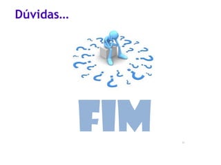 Dúvidas…
FIM 21
 