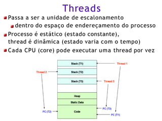 Threads
Passa a ser a unidade de escalonamento
dentro do espaço de endereçamento do processo
Processo é estático (estado constante),
thread é dinâmica (estado varia com o tempo)
Cada CPU (core) pode executar uma thread por vez
 