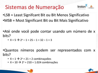 Sistemas de Numeração
•LSB = Least Signifcant Bit ou Bit Menos Significativo
•MSB = Most Significant Bit ou Bit Mais Significativo
•Até onde você pode contar usando um número de x
bits?
• X = 5  2x – 1 = 25 – 1 = 32 – 1 = 3
•Quantos nímeros podem ser representados com x
bits?
• X = 1  2x = 21 = 2 combinaçoões
• X = 10  2x = 210 = 1.024 combinações
 