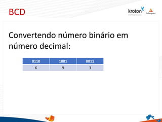 BCD
0110 1001 0011
6 9 3
Convertendo número binário em
número decimal:
 
