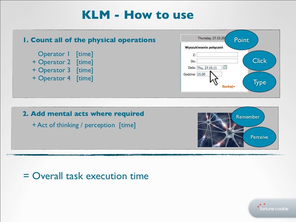 How to use the KeystrokeLevel Model to compare the efficiency of use…