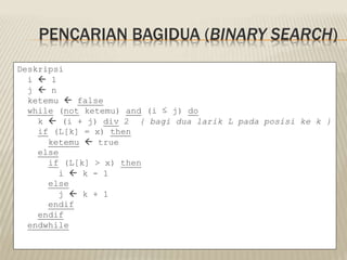 PENCARIAN BAGIDUA (BINARY SEARCH)
Deskripsi
i  1
j  n
ketemu  false
while (not ketemu) and (i ≤ j) do
k  (i + j) div 2 { bagi dua larik L pada posisi ke k }
if (L[k] = x) then
ketemu  true
else
if (L[k] > x) then
i  k - 1
else
j  k + 1
endif
endif
endwhile
 