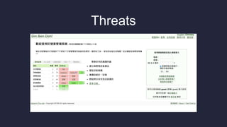 Threats
 