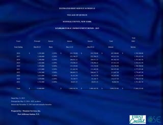 ESTIMATED DEBT SERVICE SCHEDULE 
VILLAGE OF QUOGUE 
SUFFOLK COUNTY, NEW YORK 
$15,000,000 PUBLIC IMPROVEMENT BONDS -2015 
Total 
Fiscal 
Principal 
Interest 
Interest 
Interest 
Total 
Debt 
Year Ending 
Due 05/15 
Rates 
Due 11/15 
Due 05/15 
Interest 
Service 
2016 
$ 
1,295,000 
3.250% 
$ 
243,750.00 
$ 
243,750.00 
$ 
487,500.00 
$ 
1,782,500.00 
2017 
1,340,000 
3.250% 
222,706.25 
222,706.25 
445,412.50 
1,785,412.50 
2018 
1,380,000 
3.250% 
200,931.25 
200,931.25 
401,862.50 
1,781,862.50 
2019 
1,425,000 
3.250% 
178,506.25 
178,506.25 
357,012.50 
1,782,012.50 
2020 
1,470,000 
3.250% 
155,350.00 
155,350.00 
310,700.00 
1,780,700.00 
2021 
1,515,000 
3.250% 
131,462.50 
131,462.50 
262,925.00 
1,777,925.00 
2022 
1,565,000 
3.250% 
106,843.75 
106,843.75 
213,687.50 
1,778,687.50 
2023 
1,615,000 
3.250% 
81,412.50 
81,412.50 
162,825.00 
1,777,825.00 
2024 
1,670,000 
3.250% 
55,168.75 
55,168.75 
110,337.50 
1,780,337.50 
2025 
1,725,000 
3.250% 
28,031.25 
28,031.25 
56,062.50 
1,781,062.50 
Total 
$ 
15,000,000 
$ 
1,404,162.50 
$ 
1,404,162.50 
$ 
2,808,325.00 
$ 
17,808,325.00 
Dated May 15, 2015 
Principal due May 15, 2016 -2025, as above 
Interest due November 15, 2015 and semi-annually thereafter. 
Prepared by: Munistat Services, Inc. 
Port Jefferson Station, N.Y.  