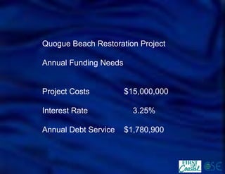 Quogue Beach Restoration Project 
Annual Funding Needs 
Project Costs$15,000,000 
Interest Rate3.25% 
Annual Debt Service$1,780,900  