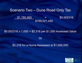 Scenario Two –Dune Road Only Tax 
$1,780,900 =$0.002316 
$769,021,455 
$0.002316 x 1,000 = $2.316 per $1,000 Assessed Value 
Or 
$2,316 for a Home Assessed at $1,000,000  