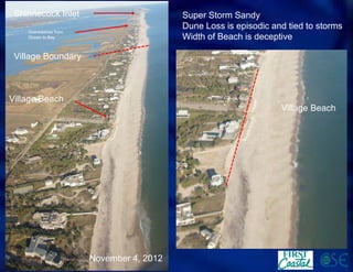 Super Storm Sandy 
Dune Loss is episodic and tied to storms 
Width of Beach is deceptive 
November 4, 2012 
Shinnecock Inlet 
Village Boundary 
Village Beach 
Village Beach 
Overwashes from 
Ocean to Bay  
