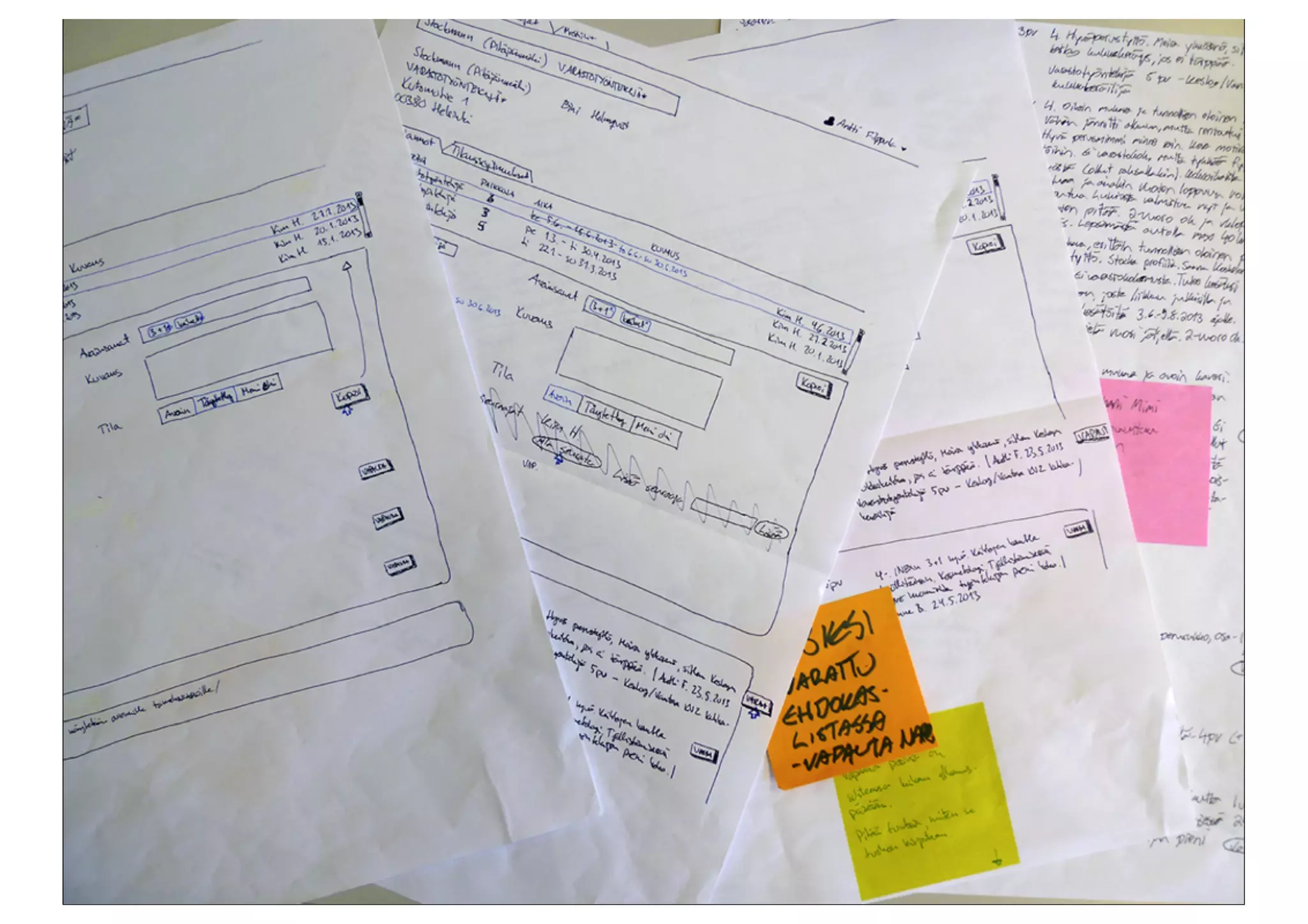 © Copyright Reaktor 2013

Service Design Breakfast 16.10.2013

 