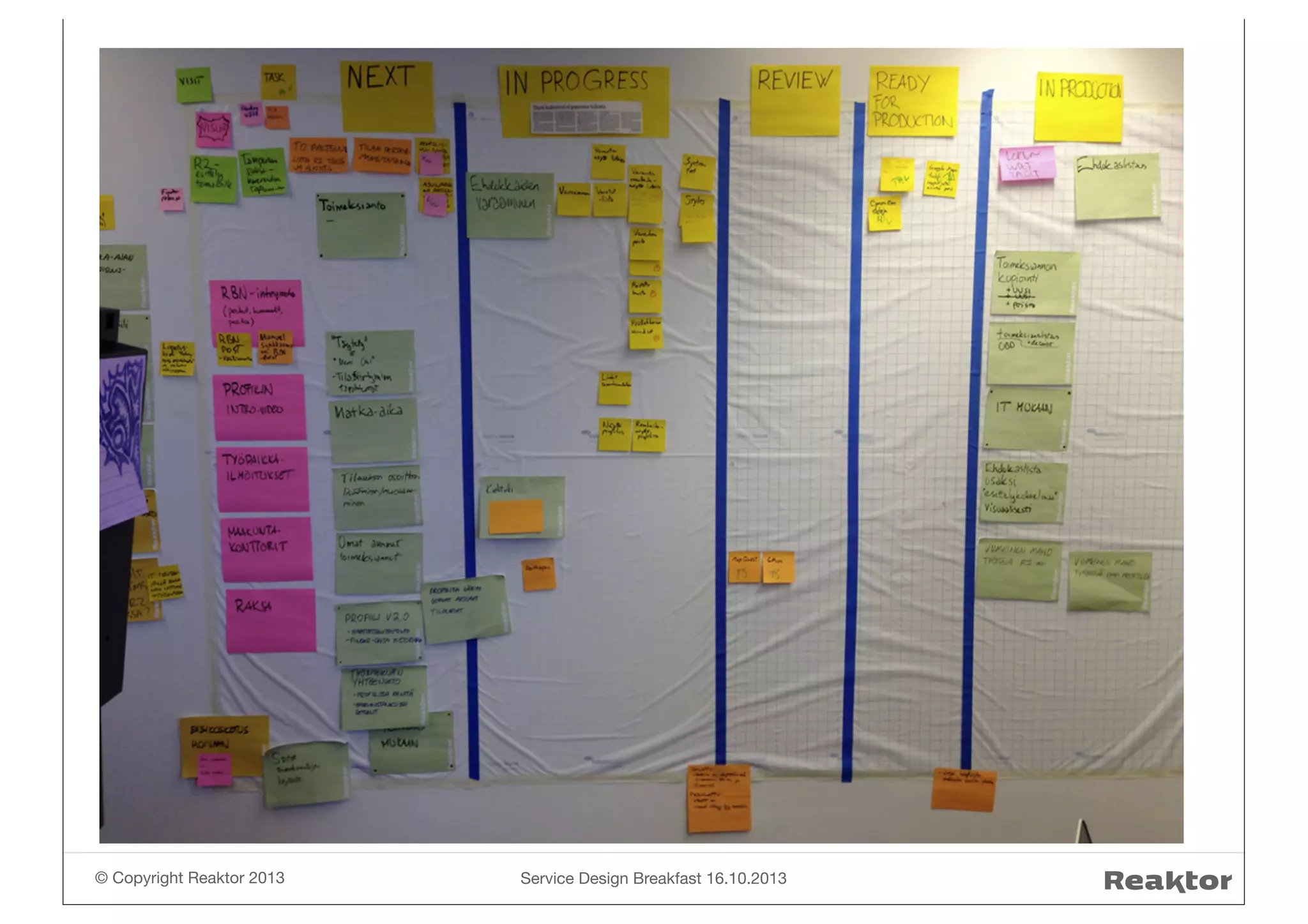 © Copyright Reaktor 2013

Service Design Breakfast 16.10.2013

 