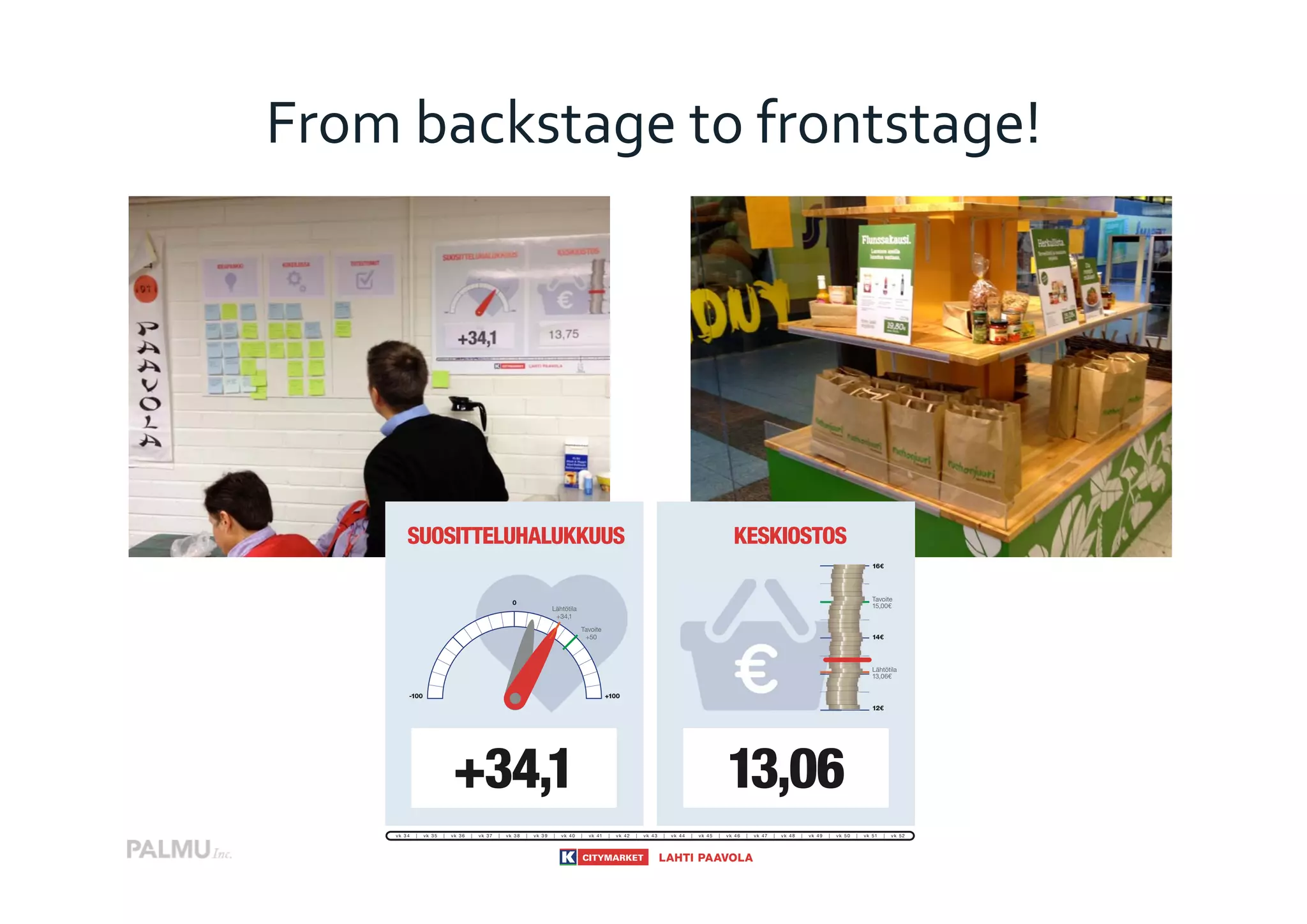 SUOSITTELUHALUKKUUS                                                                                                                             KESKIOSTOS
                                                                                                                                                                                                                  16€




                                                                                                                                                                                                                  Tavoite
                                                   0                                                                                                                                                              15,00€
                                                                     Lähtötila
                                                                      +34,1
                                                                                 Tavoite




                                                                                                                                                   €
                                                                                  +50                                                                                                                             14€



                                                                                                                                                                                                                  Lähtötila
                                                                                                                                                                                                                  13,06€


    -100                                                                                      +100
                                                                                                                                                                                                                  12€




                        +34,1                                                                                                                     13,06
vk 34   |   vk 35   |   vk 36   |   v k 37   |   vk 38   |   vk 39   |   vk 40   |   v k 41   |   vk 42   |   vk 43   |   vk 44   |   vk 45   |   vk 46   |   v k 47   |   vk 48   |   vk 49   |   vk 50   |   v k 51   |   vk 52




                                                                                                                      LAHTI PAAVOLA
 