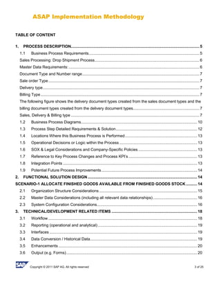 ASAP Implementation Methodology
Copyright © 2011 SAP AG. All rights reserved 3 of 25
TABLE OF CONTENT
1. PROCESS DESCRIPTION..................................................................................................................5
1.1 Business Process Requirements..................................................................................................5
Sales Processing: Drop Shipment Process.............................................................................................6
Master Data Requirements:....................................................................................................................6
Document Type and Number range........................................................................................................7
Sale order Type......................................................................................................................................7
Delivery type...........................................................................................................................................7
Billing Type.............................................................................................................................................7
The following figure shows the delivery document types created from the sales document types and the
billing document types created from the delivery document types...........................................................7
Sales, Delivery & Billing type ..................................................................................................................7
1.2 Business Process Diagrams....................................................................................................... 10
1.3 Process Step Detailed Requirements & Solution........................................................................ 12
1.4 Locations Where this Business Process is Performed................................................................ 13
1.5 Operational Decisions or Logic within the Process ..................................................................... 13
1.6 SOX & Legal Considerations and Company-Specific Policies .................................................... 13
1.7 Reference to Key Process Changes and Process KPI’s............................................................. 13
1.8 Integration Points ....................................................................................................................... 13
1.9 Potential Future Process Improvements..................................................................................... 14
2. FUNCTIONAL SOLUTION DESIGN ................................................................................................. 14
SCENARIO-1 ALLOCATE FINISHED GOODS AVAILABLE FROM FINISHED GOODS STOCK.......... 14
2.1 Organization Structure Considerations....................................................................................... 15
2.2 Master Data Considerations (including all relevant data relationships) ....................................... 16
2.3 System Configuration Considerations......................................................................................... 16
3. TECHNICAL/DEVELOPMENT RELATED ITEMS ............................................................................ 18
3.1 Workflow .................................................................................................................................... 18
3.2 Reporting (operational and analytical) ........................................................................................ 19
3.3 Interfaces ................................................................................................................................... 19
3.4 Data Conversion / Historical Data............................................................................................... 19
3.5 Enhancements ........................................................................................................................... 20
3.6 Output (e.g. Forms).................................................................................................................... 20
 