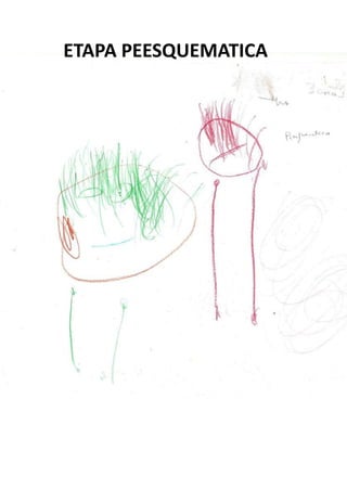 ETAPA PEESQUEMATICA
 