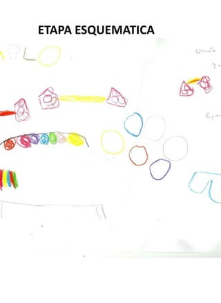 ETAPA ESQUEMATICA
 