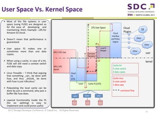 Kernel Userspace Software Developer Conference 2012 - Paper Presentation - Cloud File ...