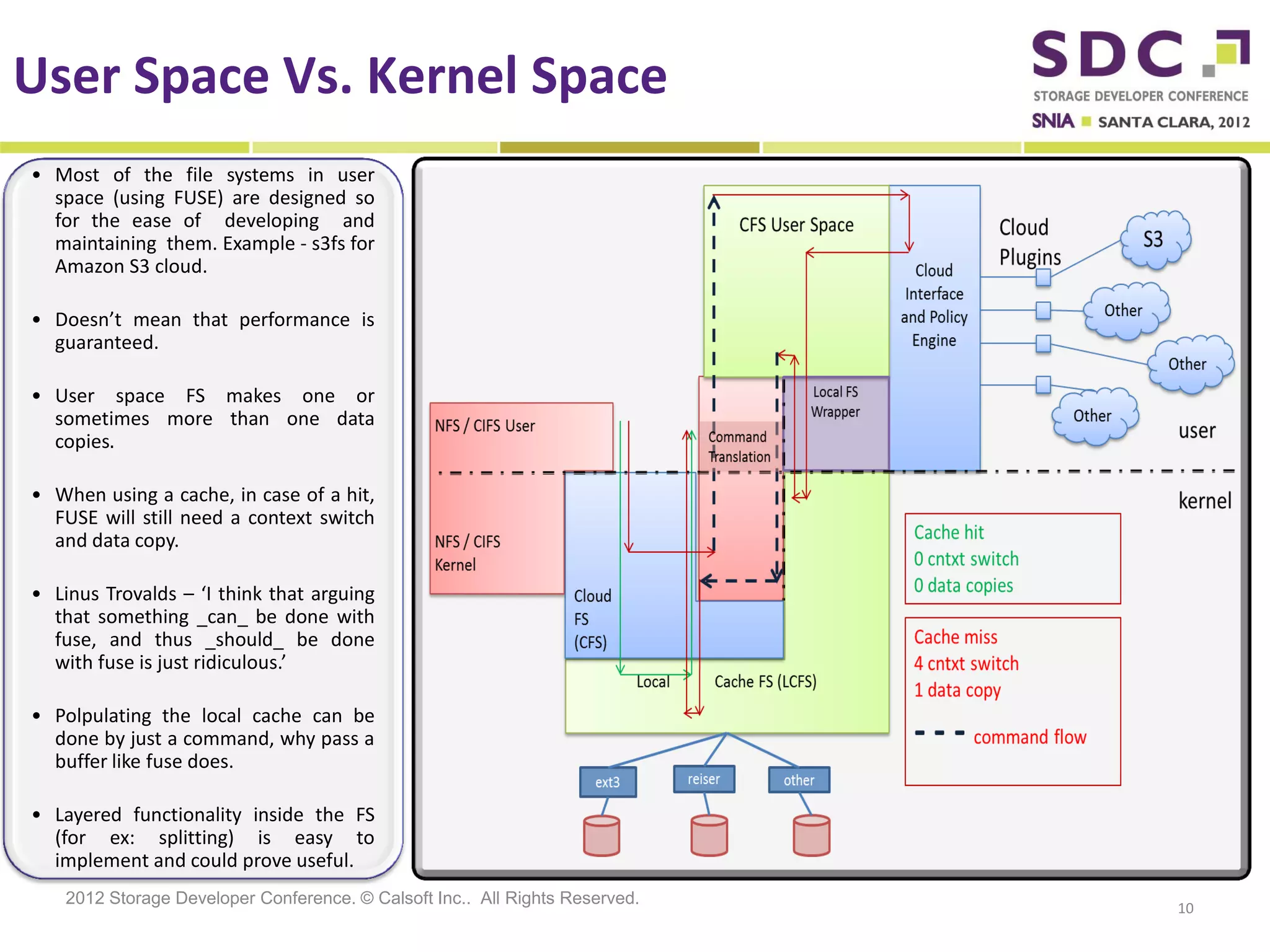 User Space Vs. Kernel Space
• Most of the file systems in user
  space (using FUSE) are designed so
  for the ease of developing and
  maintaining them. Example - s3fs for
  Amazon S3 cloud.

• Doesn’t mean that performance is
  guaranteed.

• User space FS makes one or
  sometimes more than one data
  copies.

• When using a cache, in case of a hit,
  FUSE will still need a context switch
  and data copy.

• Linus Trovalds – ‘I think that arguing
  that something _can_ be done with
  fuse, and thus _should_ be done
  with fuse is just ridiculous.’

• Polpulating the local cache can be
  done by just a command, why pass a
  buffer like fuse does.

• Layered functionality inside the FS
  (for ex: splitting) is easy to
  implement and could prove useful.
    2012 Storage Developer Conference. © Calsoft Inc.. All Rights Reserved.
                                                                              10
 