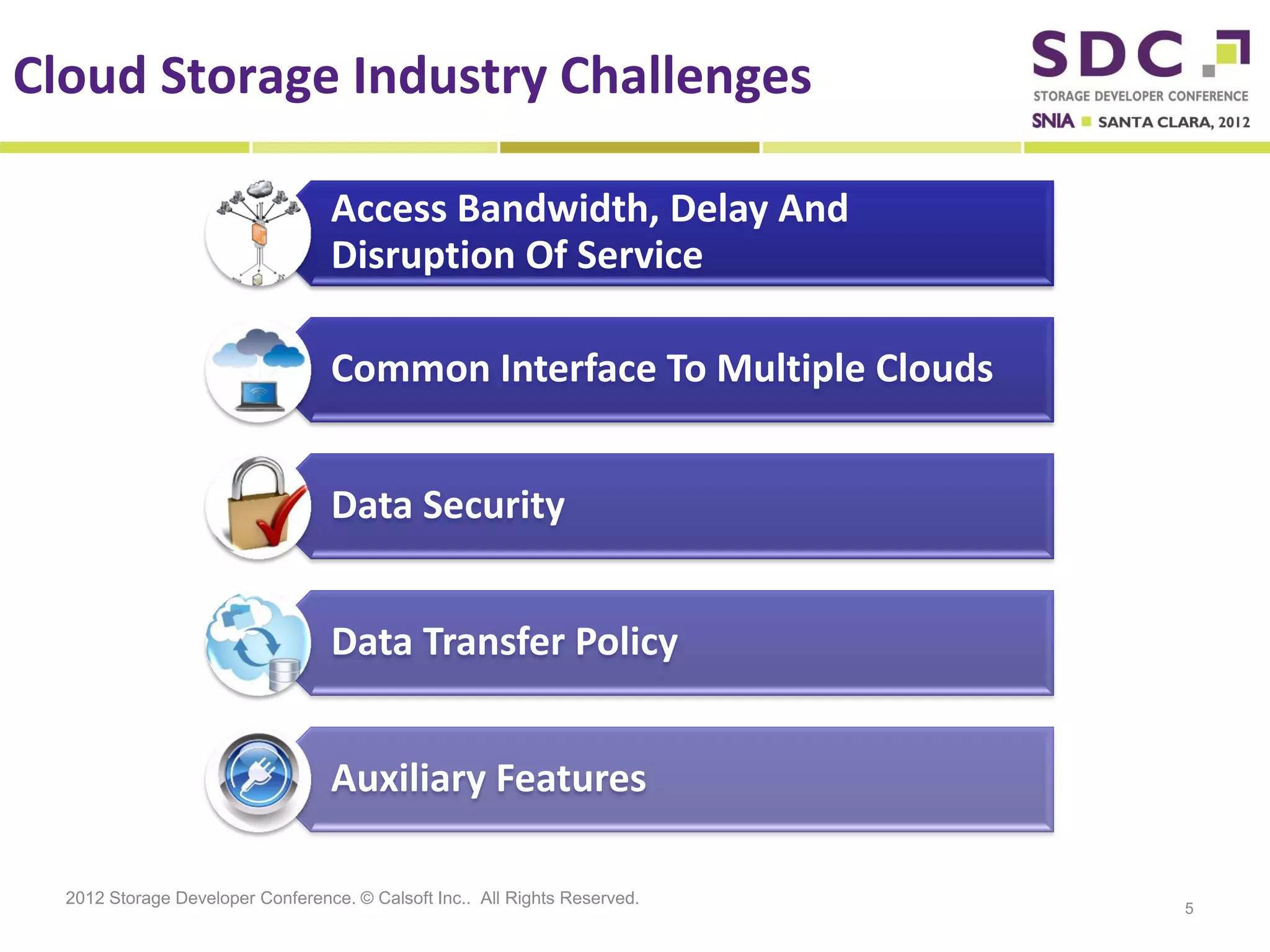 Cloud Storage Industry Challenges

                                  Access Bandwidth, Delay And
                                  Disruption Of Service

                                  Common Interface To Multiple Clouds


                                  Data Security


                                  Data Transfer Policy


                                  Auxiliary Features

  2012 Storage Developer Conference. © Calsoft Inc.. All Rights Reserved.
                                                                            5
 