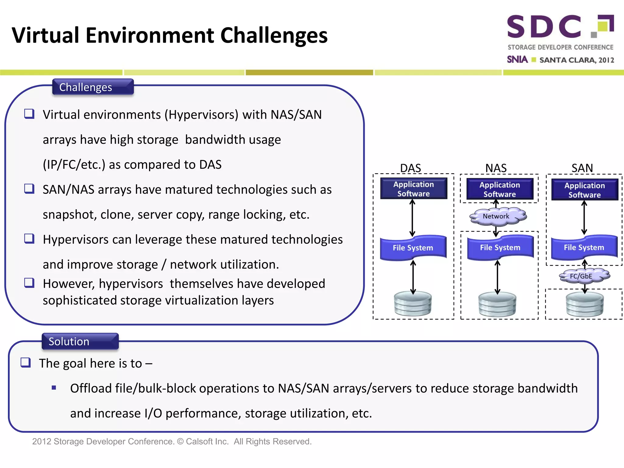 Virtual Environment Challenges
        Challenges

  Virtual environments (Hypervisors) with NAS/SAN
    arrays have high storage bandwidth usage
    (IP/FC/etc.) as compared to DAS
  SAN/NAS arrays have matured technologies such as
    snapshot, clone, server copy, range locking, etc.
  Hypervisors can leverage these matured technologies
   and improve storage / network utilization.
  However, hypervisors themselves have developed
   sophisticated storage virtualization layers

      Solution
 The goal here is to –
       Offload file/bulk-block operations to NAS/SAN arrays/servers to reduce storage bandwidth
           and increase I/O performance, storage utilization, etc.
  2012 Storage Developer Conference. © Calsoft Inc. All Rights Reserved.
 