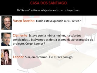 Clemente   Estava com a minha mulher, na sala dos convidados... Estávamos os dois à espera da apresentação do projecto. Certo, Leonor? CASA DOS SANTIAGO Os “Amaral” estão na sala juntamente com os Inspectores. Vasco Botelho  Onde estava quando ouviu o tiro? Leonor   Sim, eu confirmo. Ele estava comigo. 