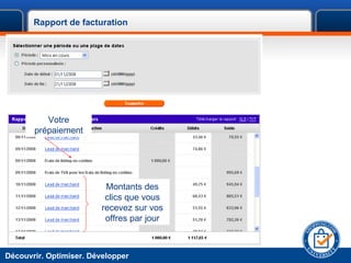 Rapport de facturation Montants des clics que vous recevez sur vos offres par jour Votre prépaiement 