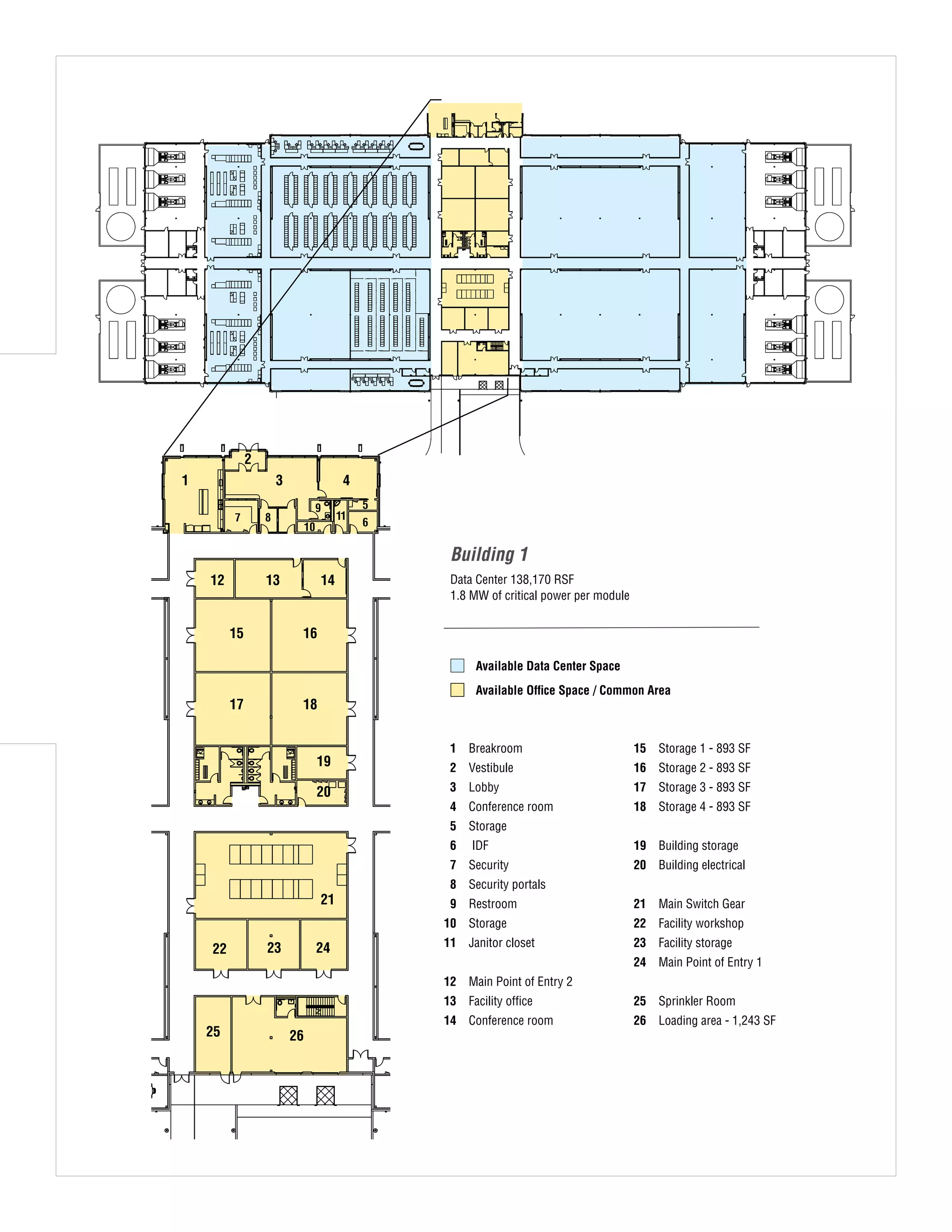 2
1

3
7

4
9

8

10

11

5
6

Building 1
12

13

15

14

Data Center 138,170 RSF
1.8 MW of critical power per module

16
Available Data Center Space

17

Available Office Space / Common Area

18

19
20

	 1	 Breakroom

	 15	 Storage 1 - 893 SF

	 2	 Vestibule

	 16	 Storage 2 - 893 SF

	 3	Lobby

	 17	 Storage 3 - 893 SF

	 4	 Conference room

	 18	 Storage 4 - 893 SF

	 5	Storage
	 6	

IDF

	 7	Security

21

	 19	 Building storage
	 20	 Building electrical

	 8	 Security portals

23

24

	 21	 Main Switch Gear

	 10	Storage

22

	 9	Restroom

	 22	 Facility workshop

	 11	 Janitor closet

	 23	 Facility storage

	

	 24	 Main Point of Entry 1

	 12	 Main Point of Entry 2
	 13	 Facility office

25

26

	 25	 Sprinkler Room

	 14	 Conference room

	 26	 Loading area - 1,243 SF

 