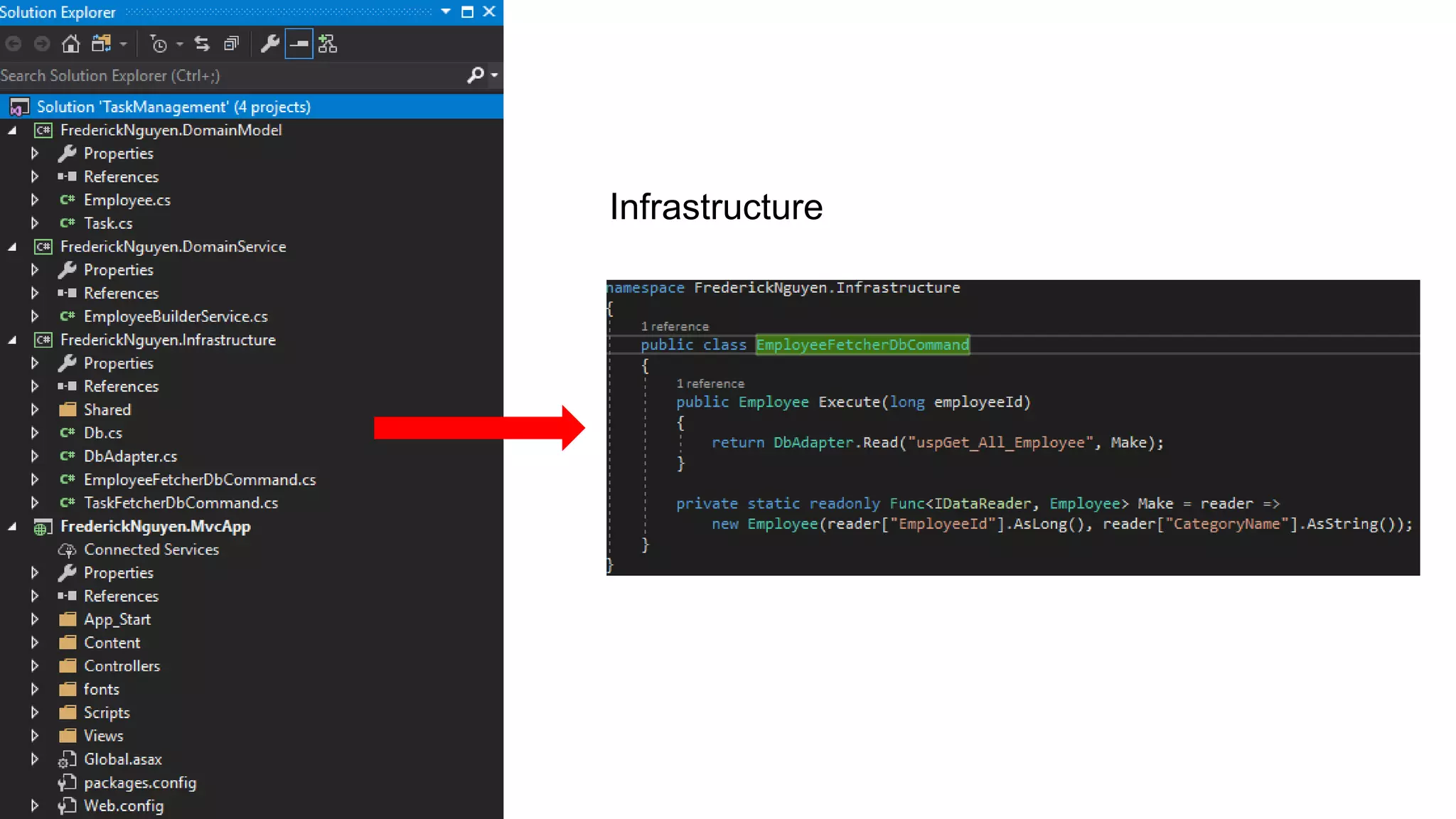Layered Architecture - Software Architecture Pattern | PPTX | Computer ...