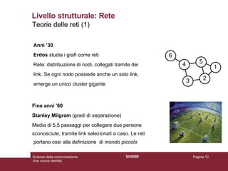 Livello strutturale: Rete Anni ’30 Erdos  studia i grafi come reti Rete: distribuzione di nodi, collegati tramite dei link. Se ogni nodo possiede anche un solo link, emerge un unico cluster gigante 06/06/09 9/07/07 Scienze della comunicazione Una nuova identità Pagina  Fine anni ’60 Stanley Milgram  (gradi di separazione) Media di 5,5 passaggi per collegare due persone sconosciute, tramite link selezionati a caso. Le reti  portano così alla definizione  di  mondo piccolo Teorie delle reti (1) 
