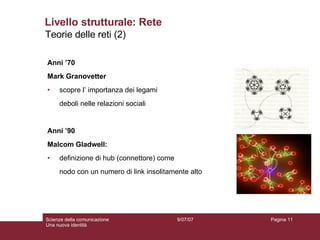 Livello strutturale: Rete Anni ’70 Mark Granovetter   scopre l’ importanza dei legami  deboli nelle relazioni sociali  Anni ’90 Malcom Gladwell:  definizione di hub (connettore) come  nodo con un numero di link insolitamente alto 9/07/07 Scienze della comunicazione Una nuova identità Pagina  Teorie delle reti (2) 